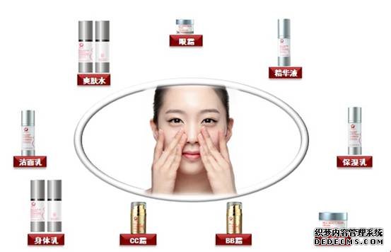 如何選擇安全護膚品？安全從包裝開始(圖1)