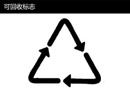 可回收標志