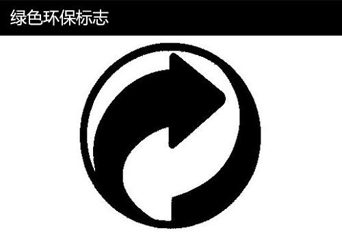 環保標志