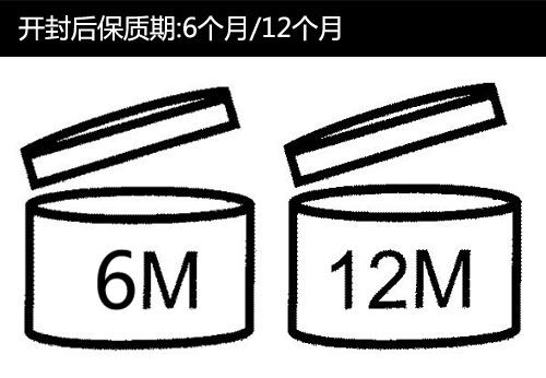 開封后保質期